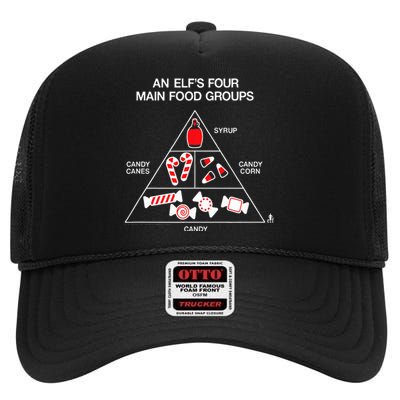 Elf Four Main Food Groups High Crown Mesh Back Trucker Hat