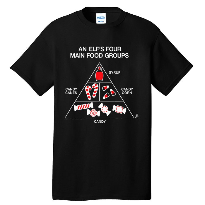 Elf Four Main Food Groups Tall T-Shirt