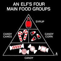 Elf Four Main Food Groups Drawstring Bag