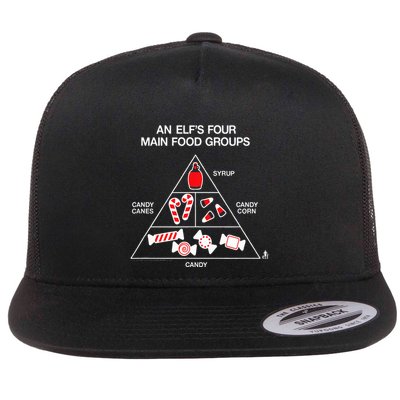 Elf Four Main Food Groups Flatbill Hat