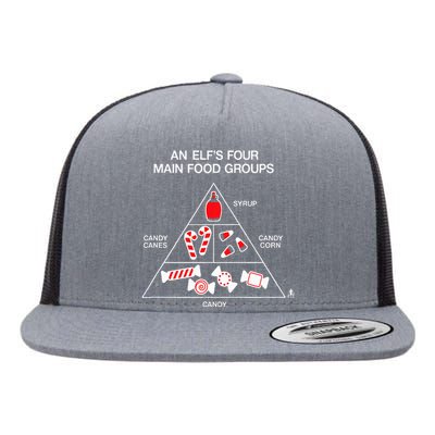 Elf Four Main Food Groups Flat Bill Trucker Hat