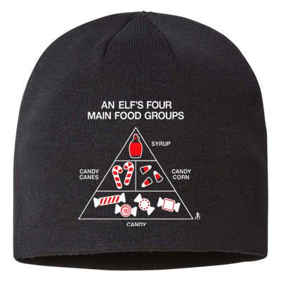 Elf Four Main Food Groups Sustainable Beanie