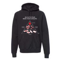 Elf Four Main Food Groups Premium Hoodie