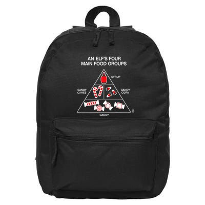 Elf Four Main Food Groups 16 in Basic Backpack