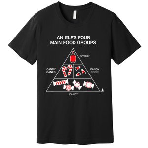 Elf Four Main Food Groups Premium T-Shirt