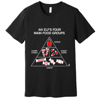 Elf Four Main Food Groups Premium T-Shirt