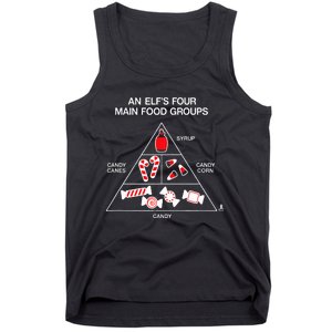 Elf Four Main Food Groups Tank Top