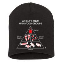 Elf Four Main Food Groups Short Acrylic Beanie