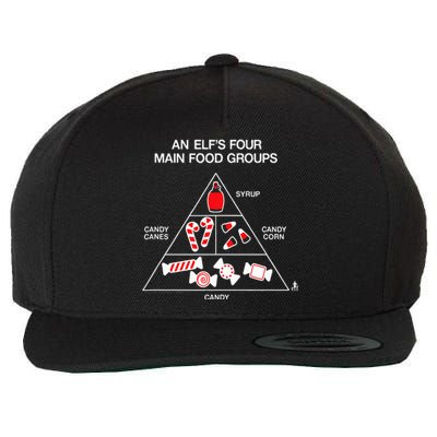 Elf Four Main Food Groups Wool Snapback Cap