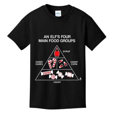 Elf Four Main Food Groups Kids T-Shirt