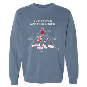 Elf Four Main Food Groups Garment-Dyed Sweatshirt