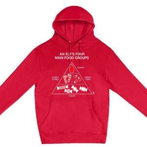 Elf Four Main Food Groups Premium Pullover Hoodie