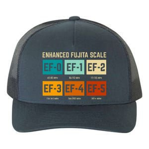 Enhanced Fujita Scale Tornado Storm Chaser Yupoong Adult 5-Panel Trucker Hat