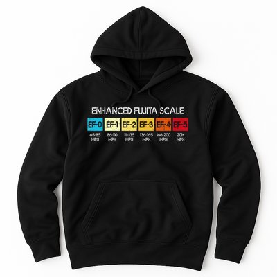 Enhanced Fujita Scale Tornado Storm Chasing Meteorology Hoodie