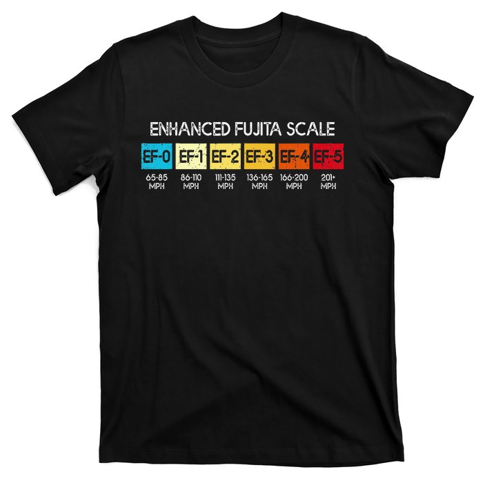 Enhanced Fujita Scale Tornado Storm Chasing Meteorology T-Shirt