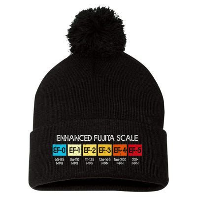 Enhanced Fujita Scale Tornado Storm Chasing Meteorology Pom Pom 12in Knit Beanie