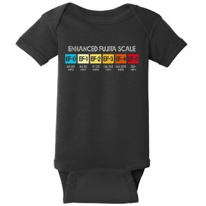 Enhanced Fujita Scale Tornado Storm Chasing Meteorology Baby Bodysuit