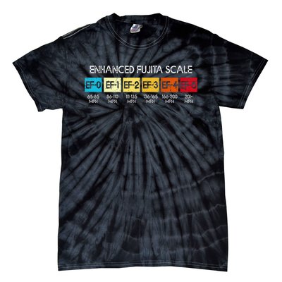 Enhanced Fujita Scale Tornado Storm Chasing Meteorology Tie-Dye T-Shirt