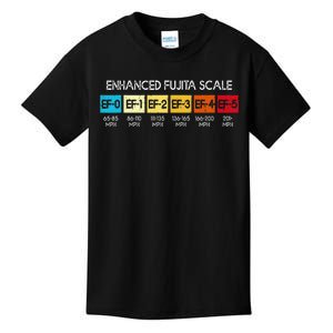 Enhanced Fujita Scale Tornado Storm Chasing Meteorology Kids T-Shirt