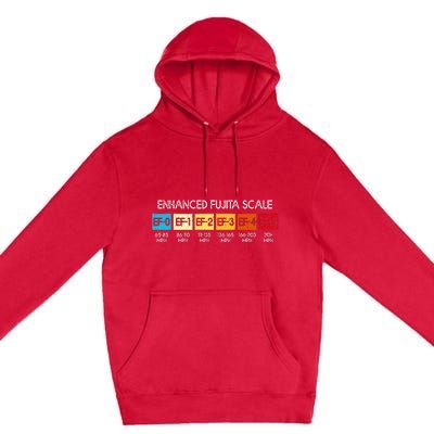 Enhanced Fujita Scale Tornado Storm Chasing Meteorology Premium Pullover Hoodie