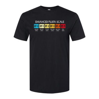 Enhanced Fujita Scale Tornado Storm Chasing Meteorology Softstyle CVC T-Shirt