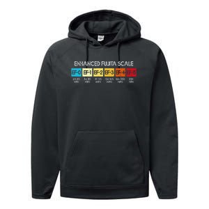 Enhanced Fujita Scale Tornado Storm Chasing Meteorology Performance Fleece Hoodie