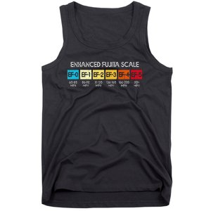 Enhanced Fujita Scale Tornado Storm Chasing Meteorology Tank Top