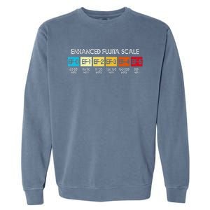 Enhanced Fujita Scale Tornado Storm Chasing Meteorology Garment-Dyed Sweatshirt