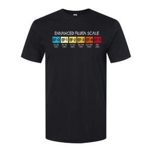 Enhanced Fujita Scale Tornado Storm Chasing Meteorology Softstyle CVC T-Shirt