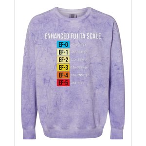 Enhanced Fujita Scale Meteorologist Meteorology Weather Colorblast Crewneck Sweatshirt