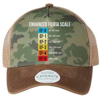 Enhanced Fujita Scale Meteorologist Meteorology Weather Legacy Tie Dye Trucker Hat