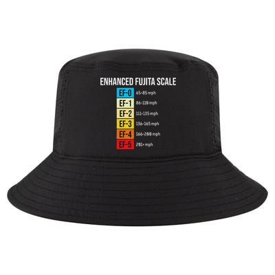 Enhanced Fujita Scale Meteorologist Meteorology Weather Cool Comfort Performance Bucket Hat
