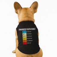 Enhanced Fujita Scale Meteorologist Meteorology Weather Doggie Tank