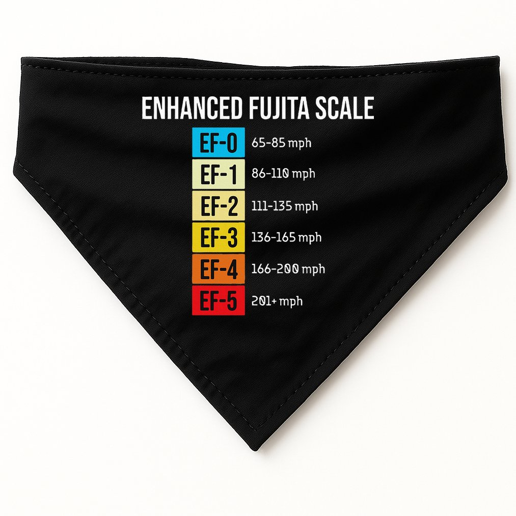 Enhanced Fujita Scale Meteorologist Meteorology Weather USA-Made Doggie Bandana