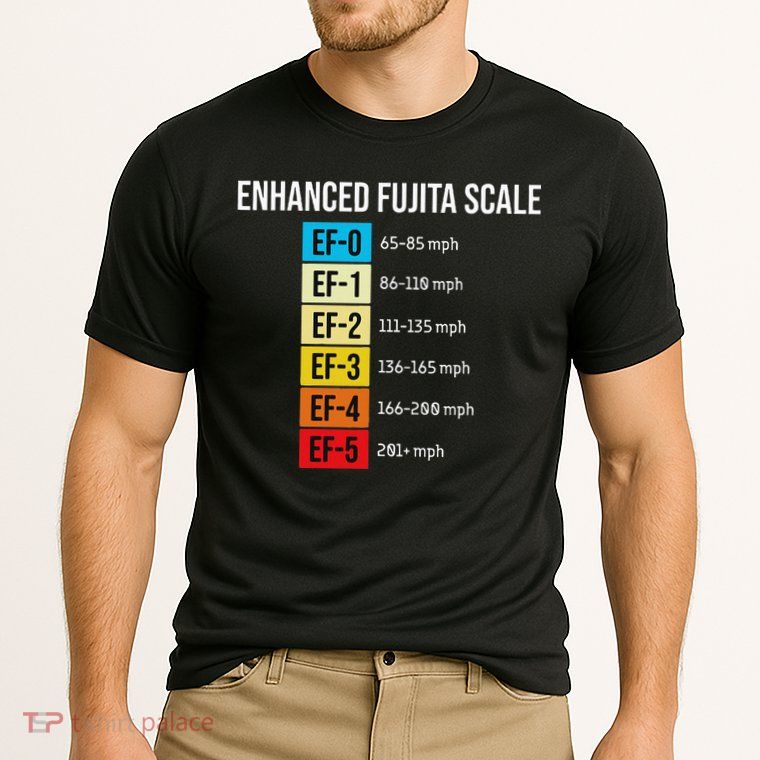 Enhanced Fujita Scale Meteorologist Meteorology Weather Performance Shirt