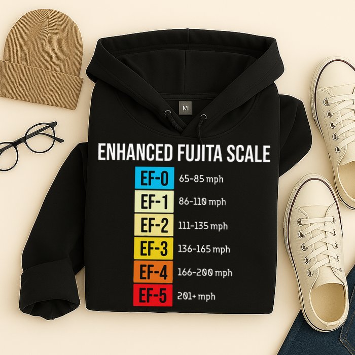 Enhanced Fujita Scale Meteorologist Meteorology Weather Hoodie
