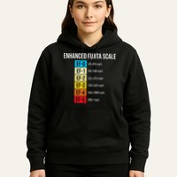 Enhanced Fujita Scale Meteorologist Meteorology Weather Hoodie