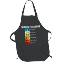 Enhanced Fujita Scale Meteorologist Meteorology Weather Apron