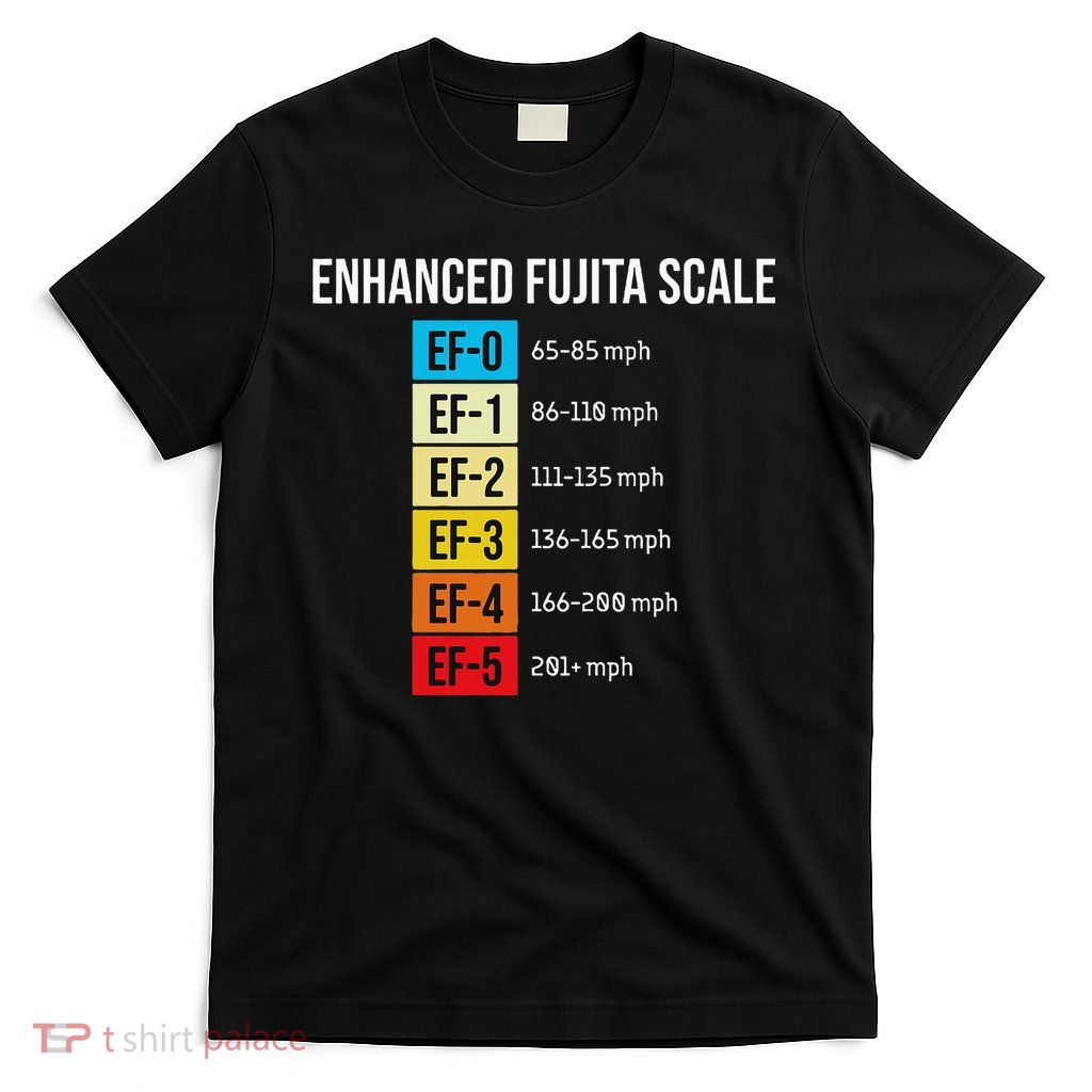 Enhanced Fujita Scale Meteorologist Meteorology Weather T-Shirt