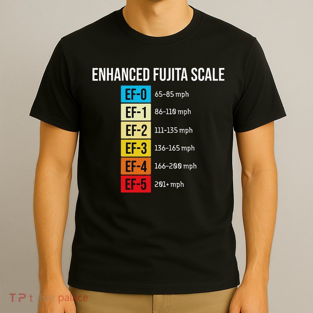Enhanced Fujita Scale Meteorologist Meteorology Weather T-Shirt