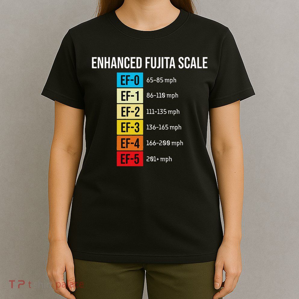 Enhanced Fujita Scale Meteorologist Meteorology Weather T-Shirt