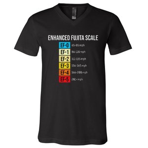 Enhanced Fujita Scale Meteorologist Meteorology Weather V-Neck T-Shirt