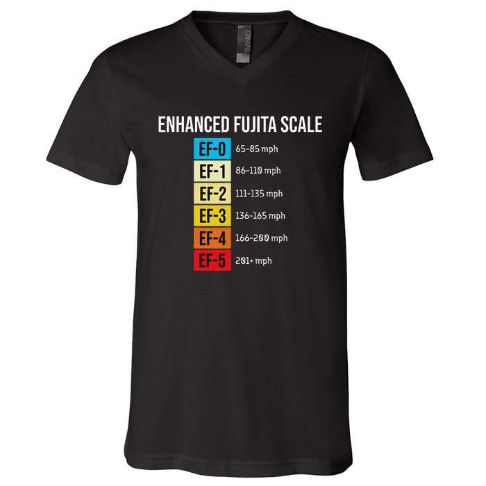 Enhanced Fujita Scale Meteorologist Meteorology Weather V-Neck T-Shirt