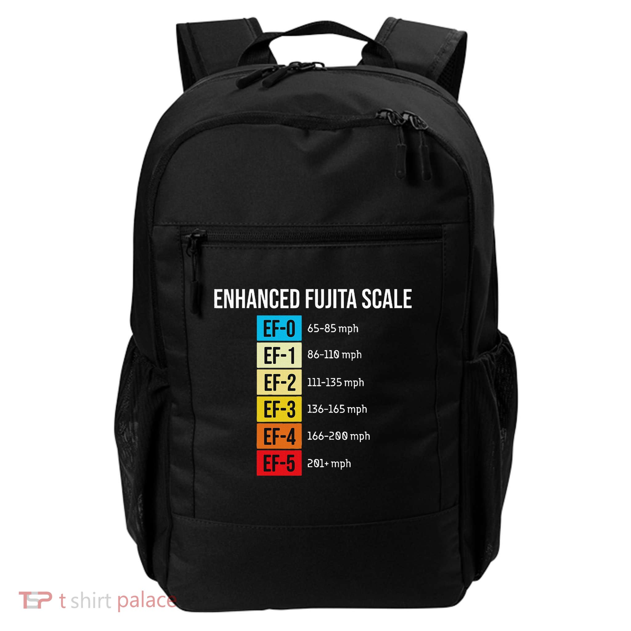 Enhanced Fujita Scale Meteorologist Meteorology Weather Backpack