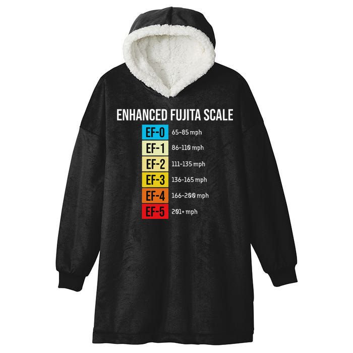 Enhanced Fujita Scale Meteorologist Meteorology Weather Hooded Wearable Blanket