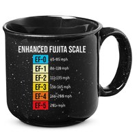 Enhanced Fujita Scale Meteorologist Meteorology Weather 15oz Campfire Ceramic Mug