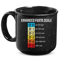 Enhanced Fujita Scale Meteorologist Meteorology Weather 15oz Campfire Ceramic Mug