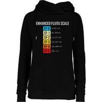 Enhanced Fujita Scale Meteorologist Meteorology Weather Womens Funnel Neck Pullover Hood