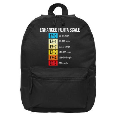 Enhanced Fujita Scale Meteorologist Meteorology Weather 16 in Basic Backpack