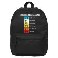 Enhanced Fujita Scale Meteorologist Meteorology Weather 16 in Basic Backpack